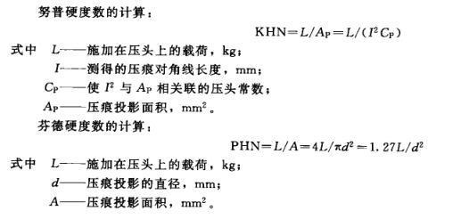 水性涂料的硬度检测