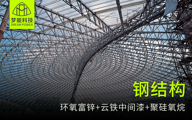 梦能科技