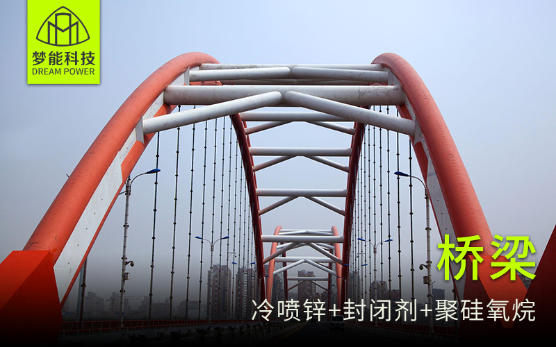 梦能科技