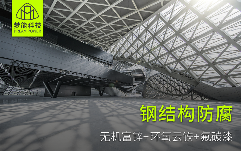 梦能科技