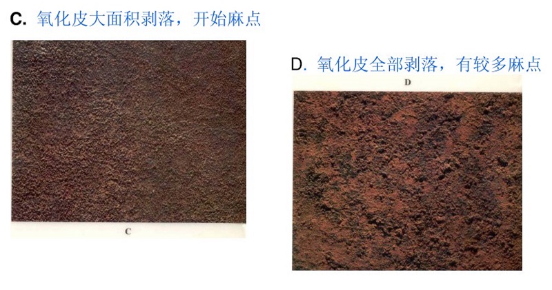 表面处理锈蚀等级