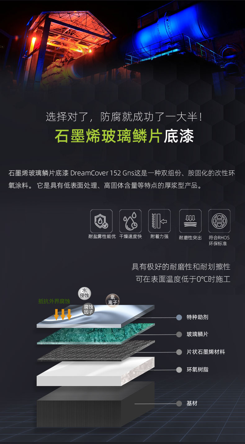 石墨烯玻璃鳞片底漆