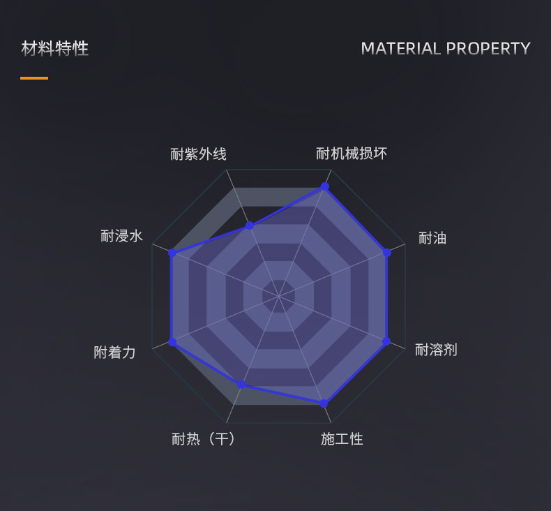 石墨烯玻璃鳞片底漆