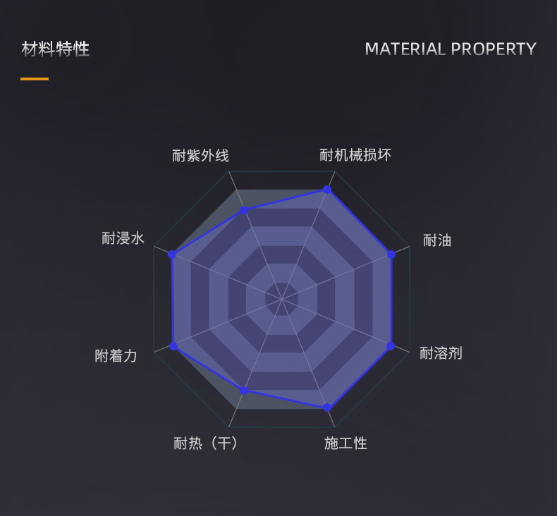 石墨烯无溶剂环氧漆