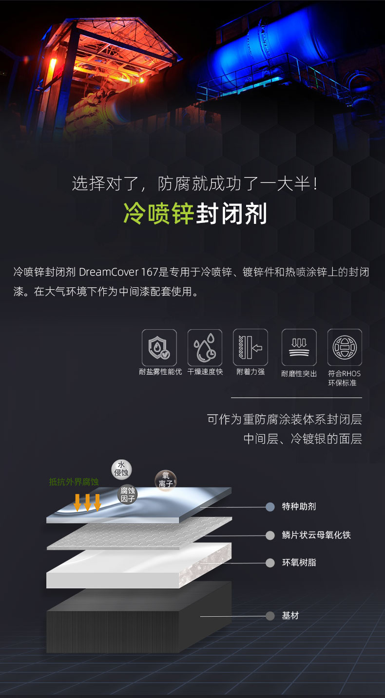 冷喷锌封闭剂