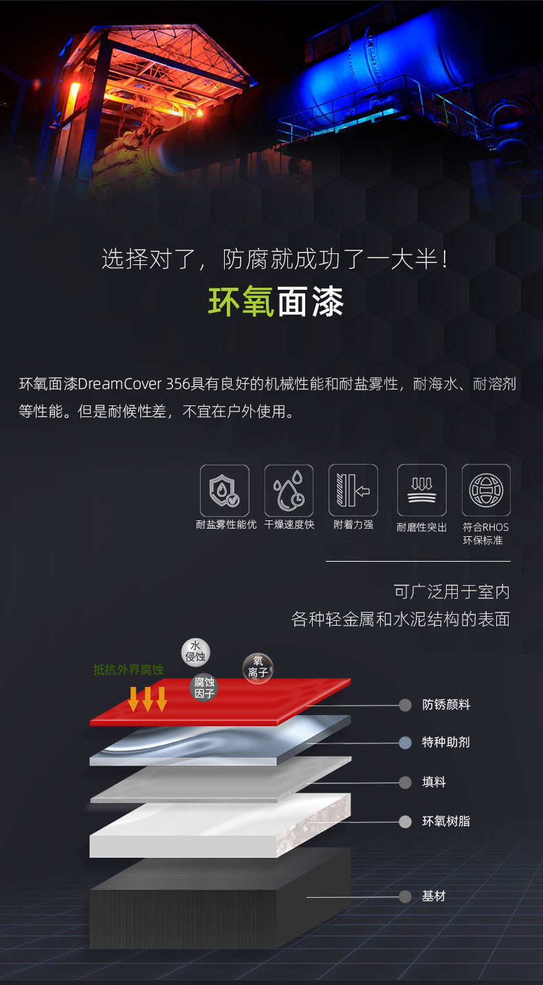 环氧面漆