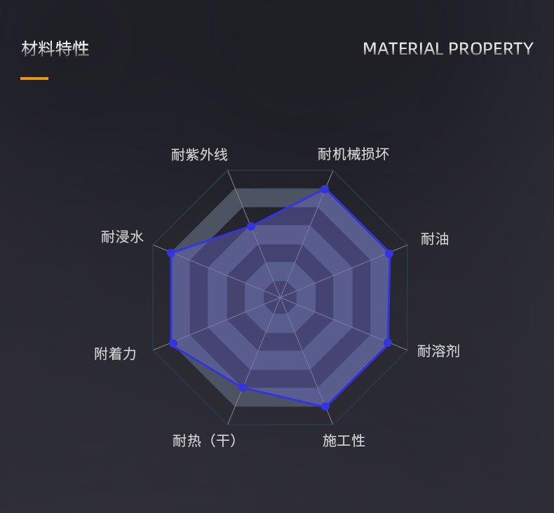 环氧面漆