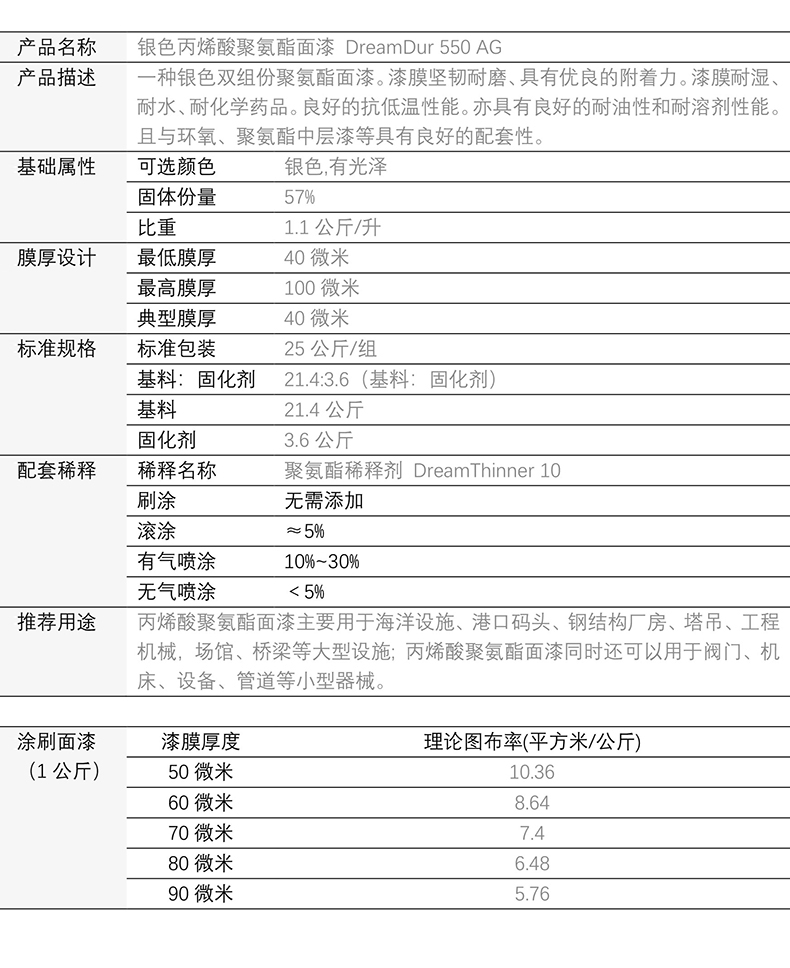 丙烯酸聚氨酯面漆银色