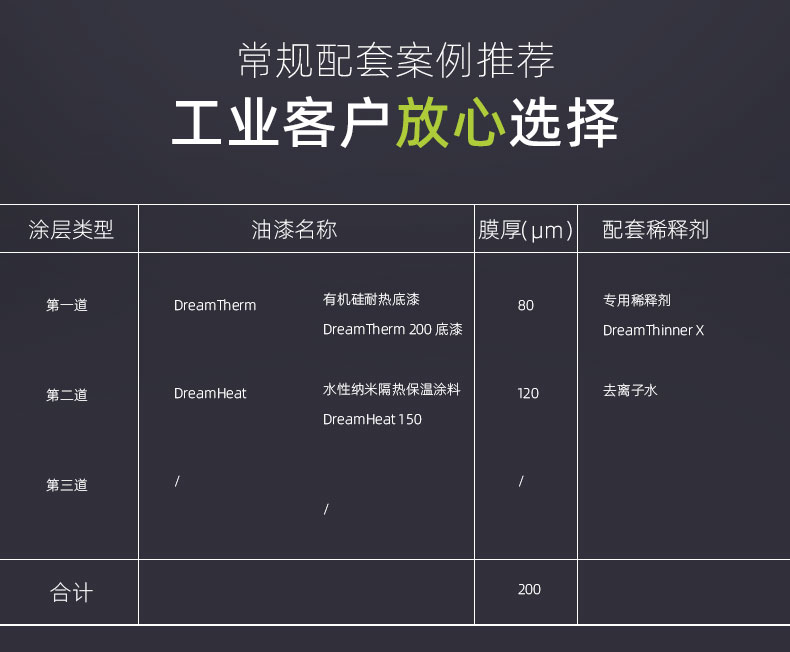 隔热保温涂料