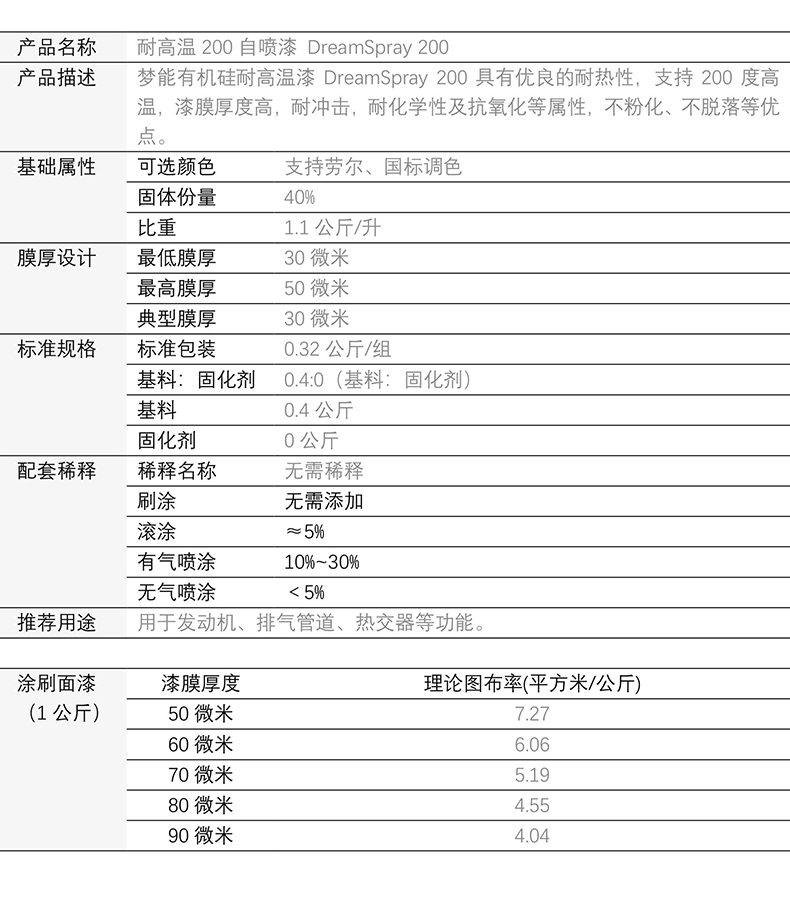 有机硅耐高温200度自喷漆
