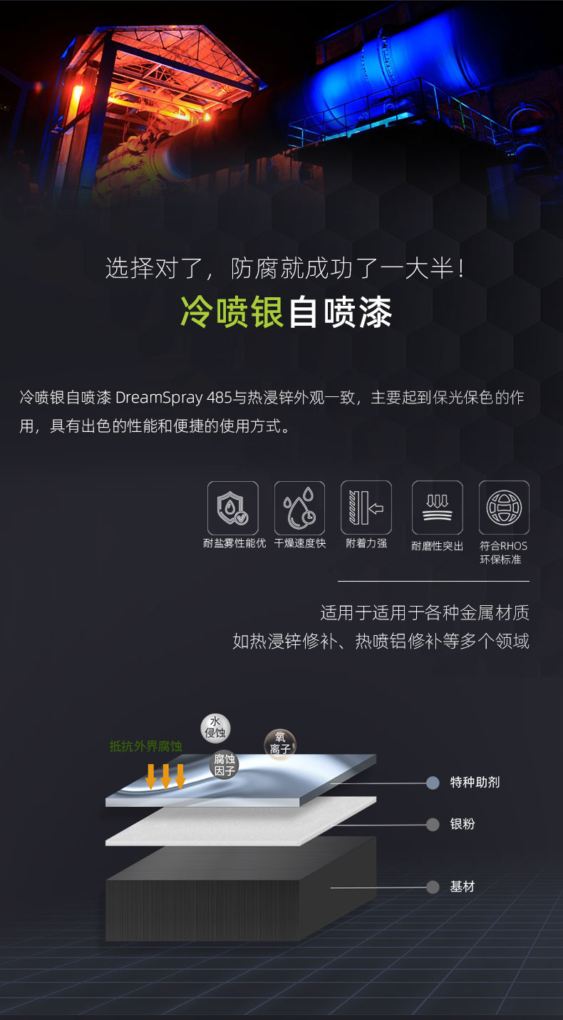 冷喷银自喷漆