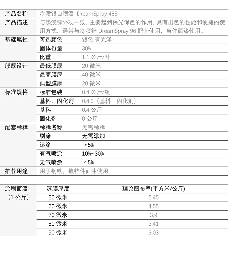 冷喷银自喷漆