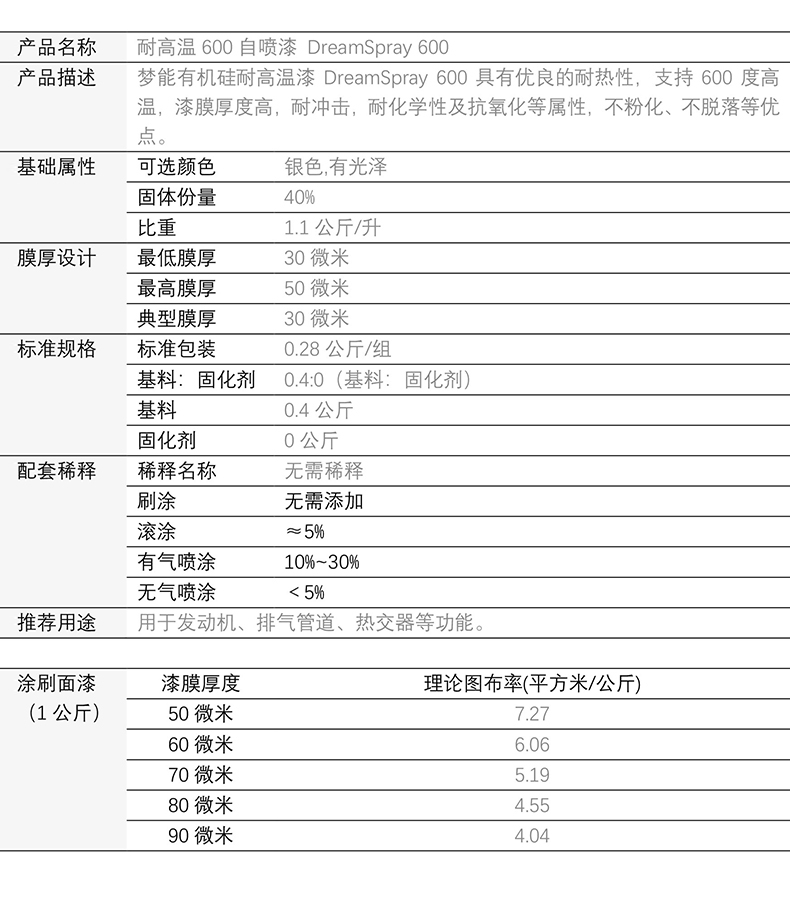 有机硅耐高温600度自喷漆