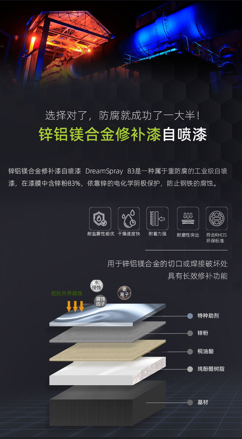 锌铝镁合金修补漆自喷漆