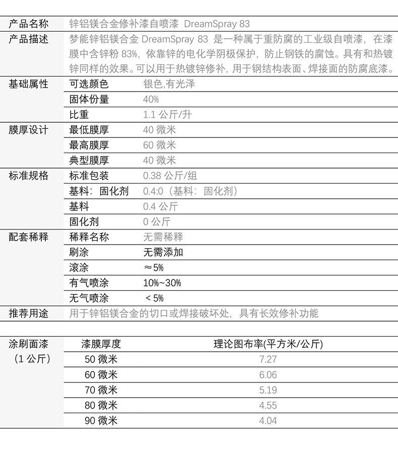 锌铝镁合金修补漆自喷漆