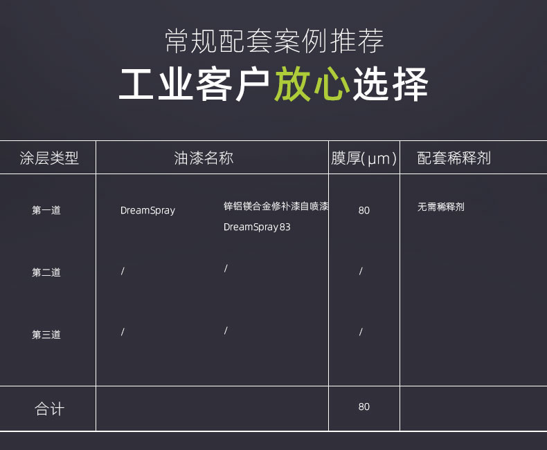 锌铝镁合金修补漆自喷漆