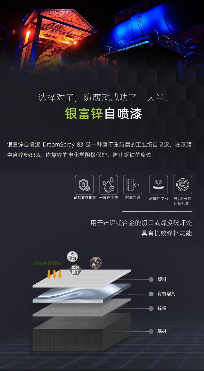 银富锌自喷漆