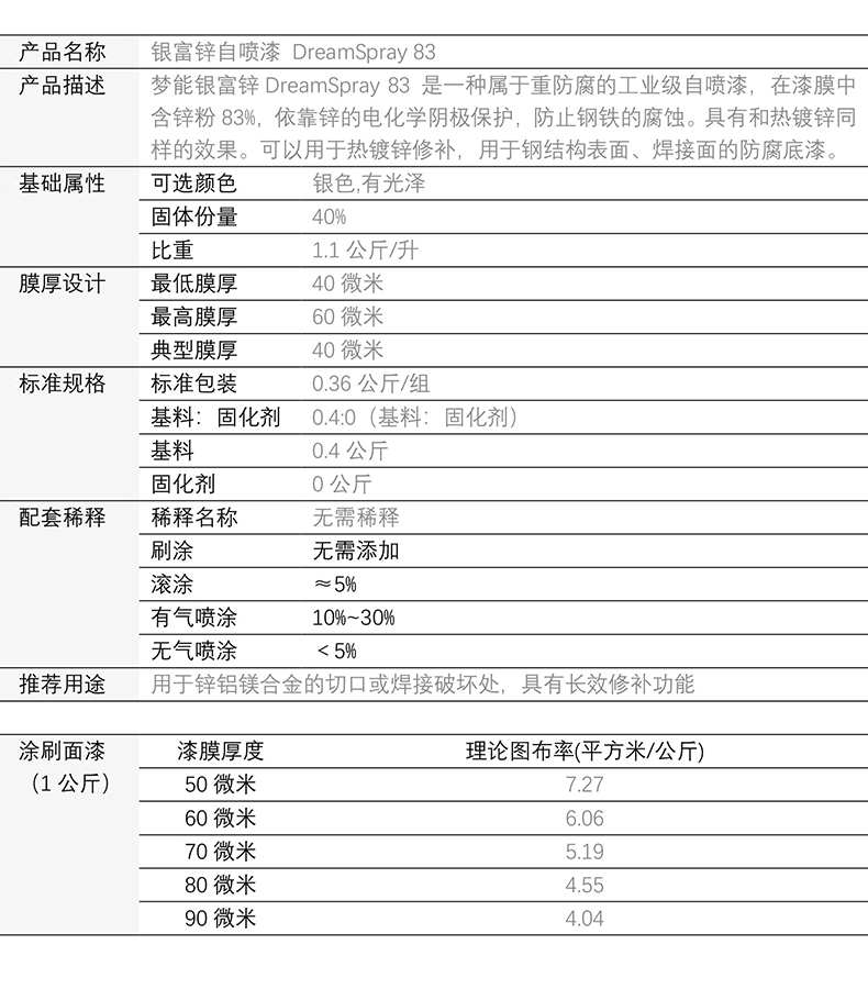 银富锌自喷漆