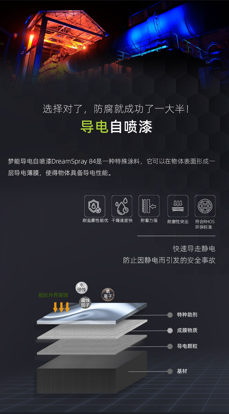 导电自喷漆