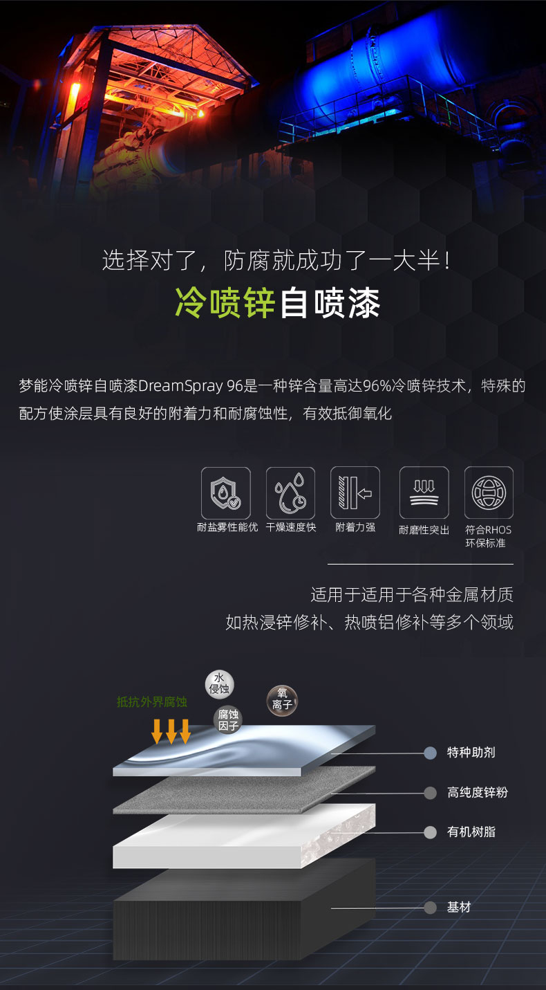 冷喷锌自喷漆