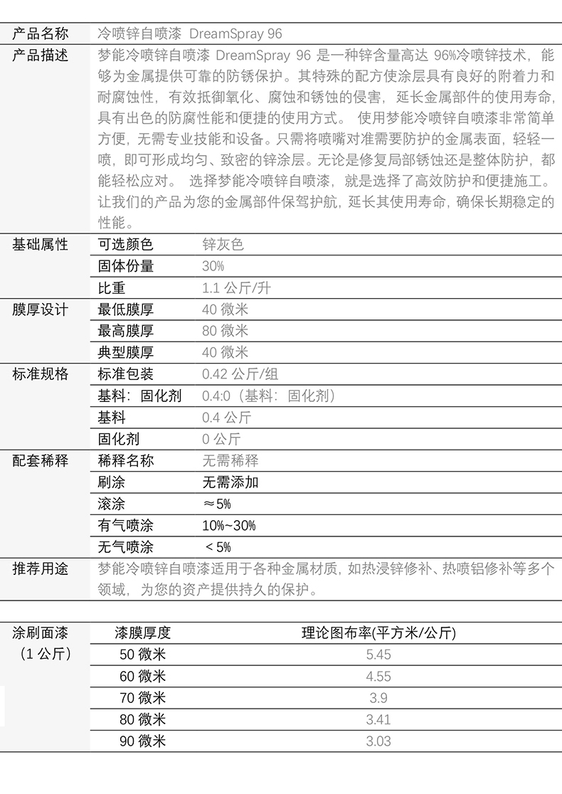 冷喷锌自喷漆