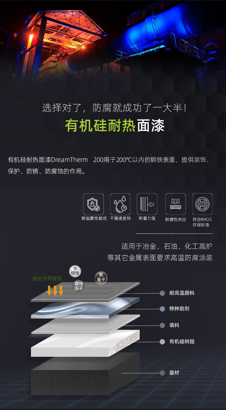 有机硅耐热面漆