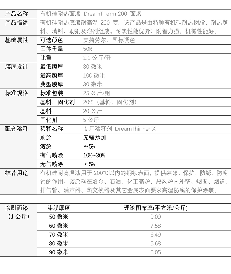 有机硅耐热面漆