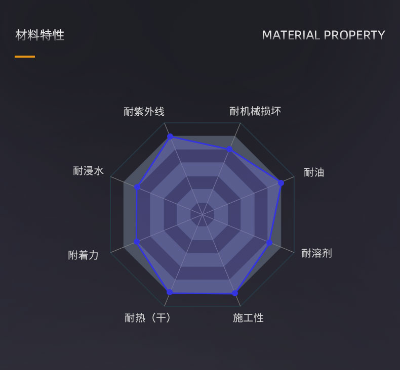有机硅耐热面漆