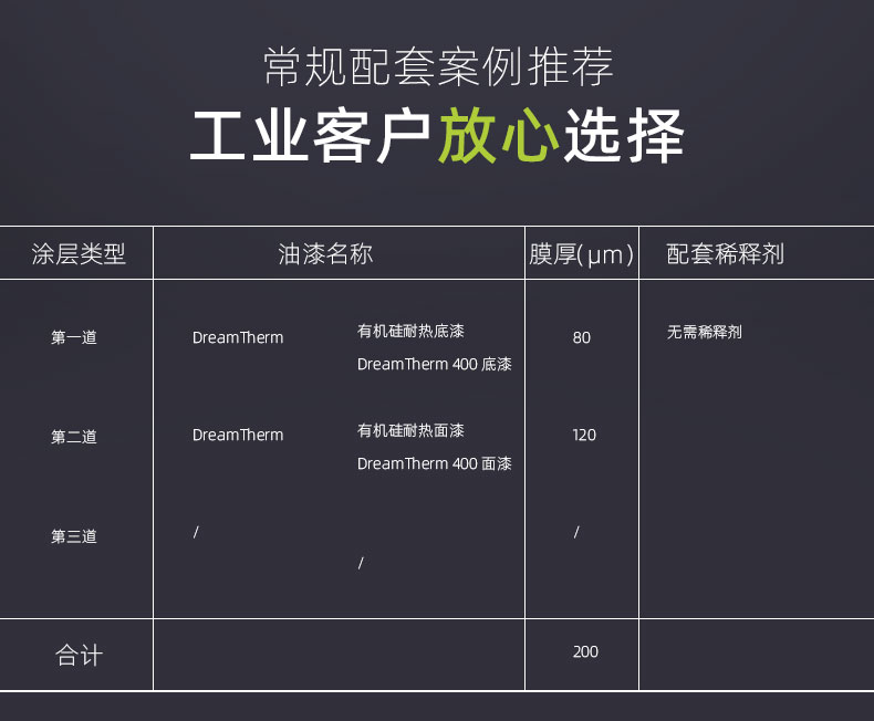 有机硅耐热底漆