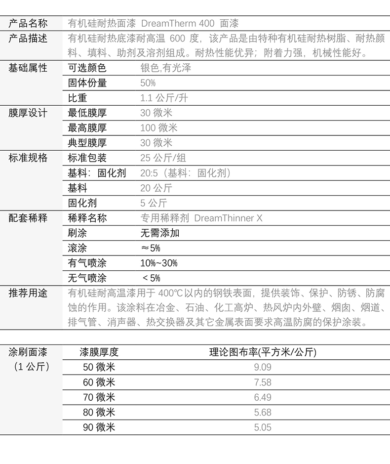有机硅耐热面漆