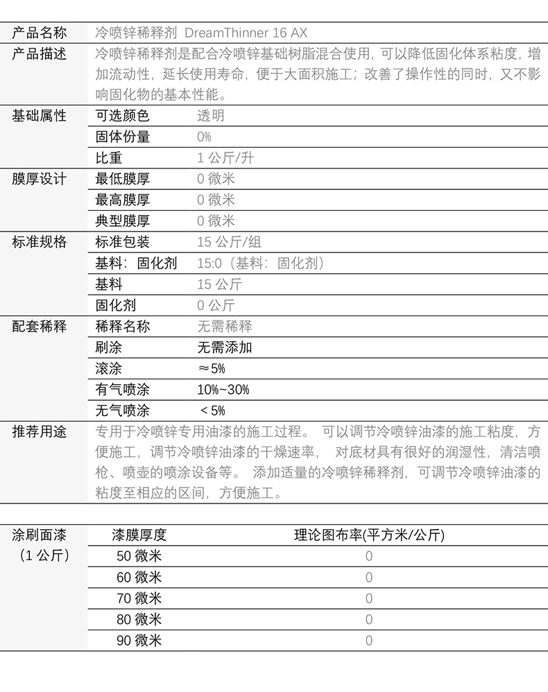 冷喷锌稀释剂
