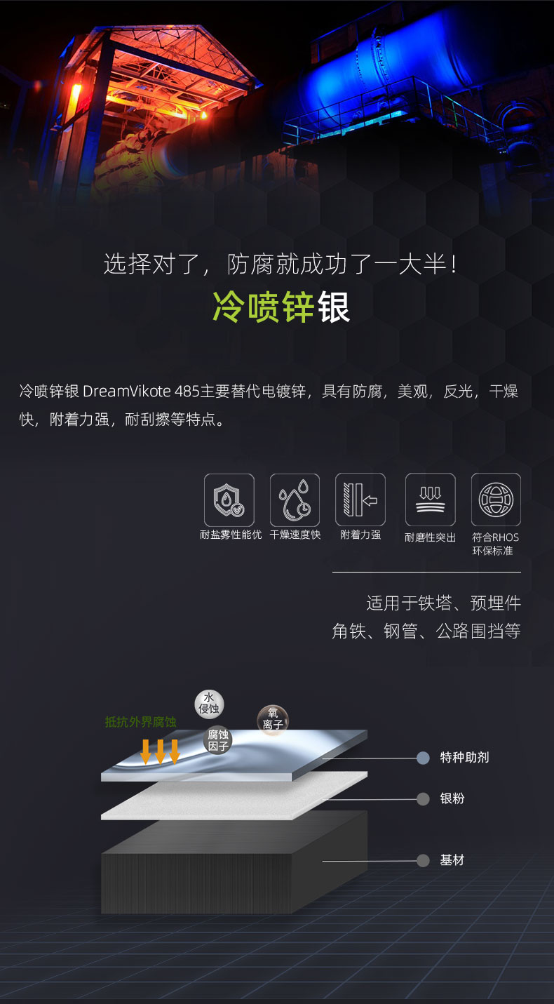 冷喷锌银