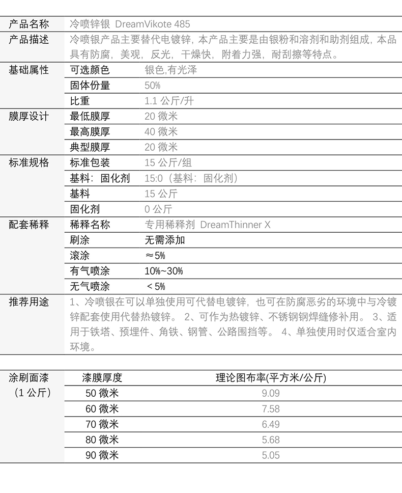 冷喷锌银