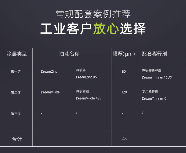 冷喷锌银