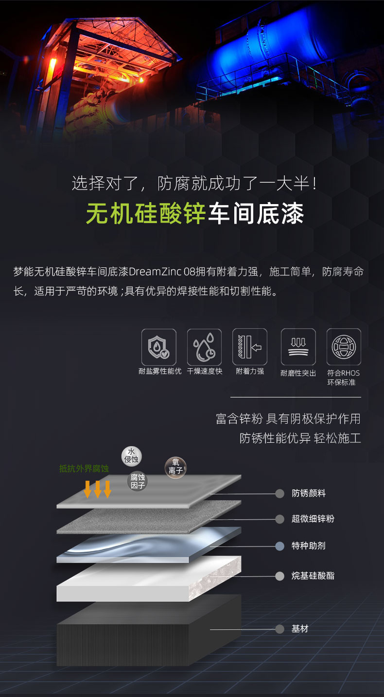 无机硅酸锌车间底漆