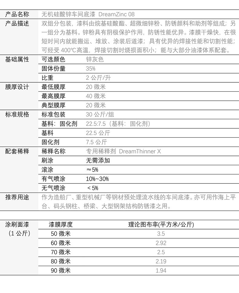 无机硅酸锌车间底漆