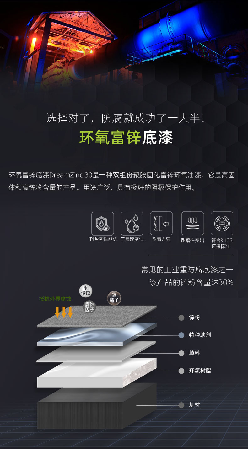 环氧富锌底漆