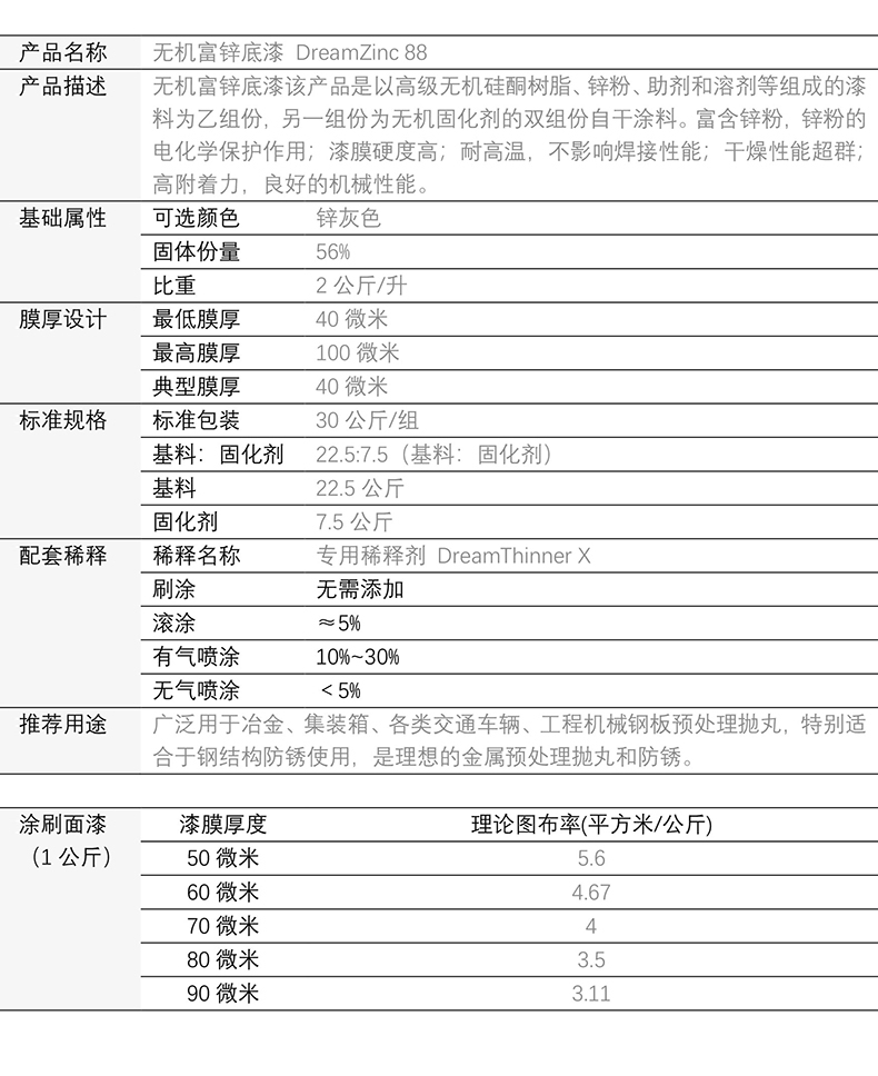 无机富锌底漆