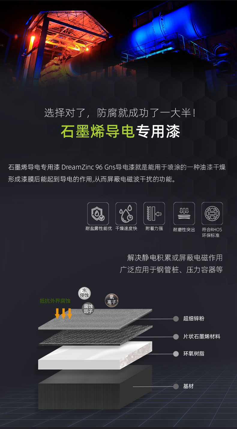 石墨烯导电专用漆