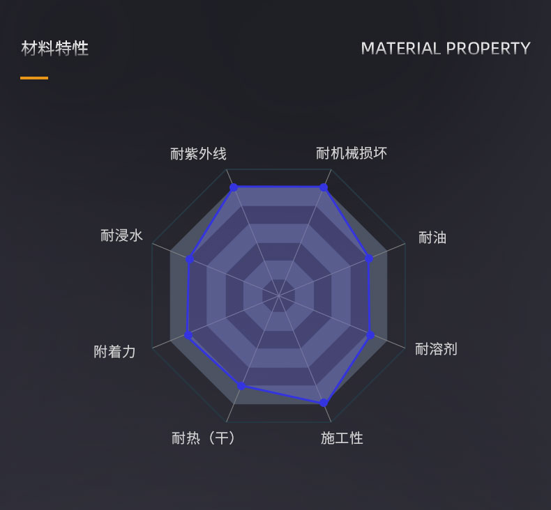 石墨烯导电专用漆