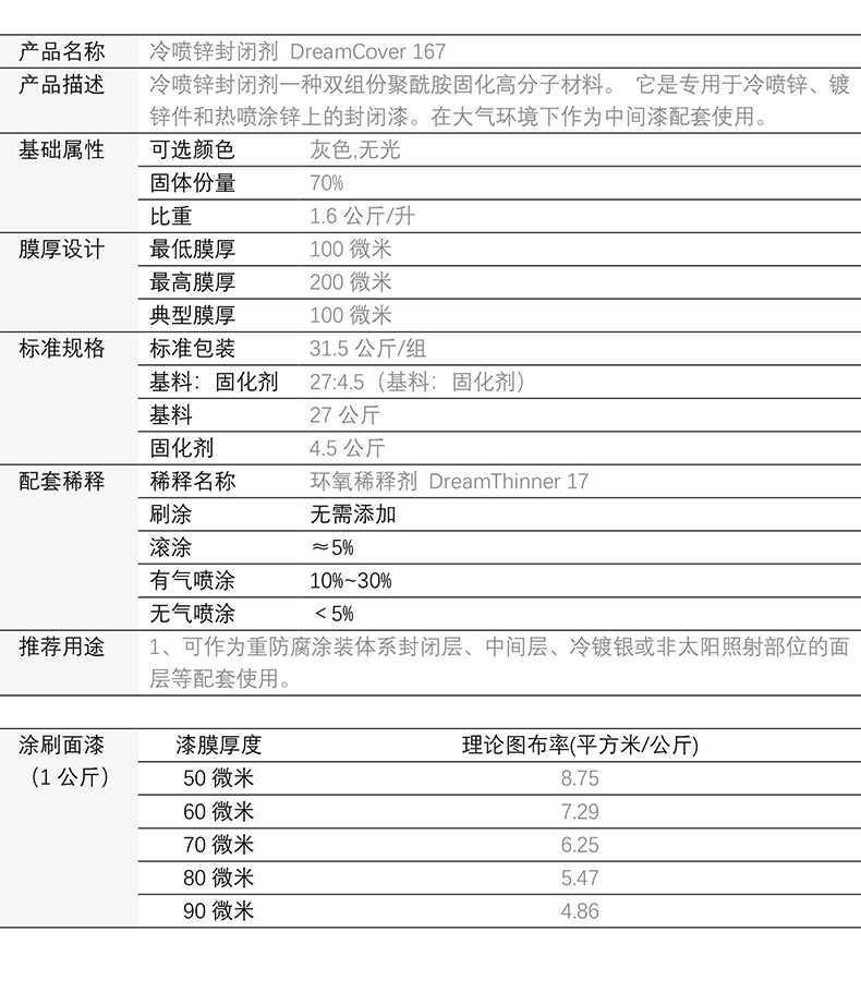 冷喷锌封闭剂