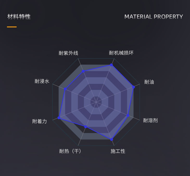 冷喷锌封闭剂