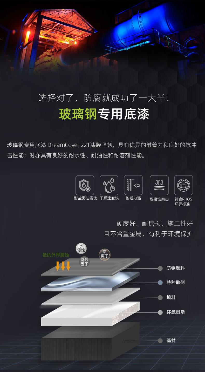 玻璃钢专用底漆