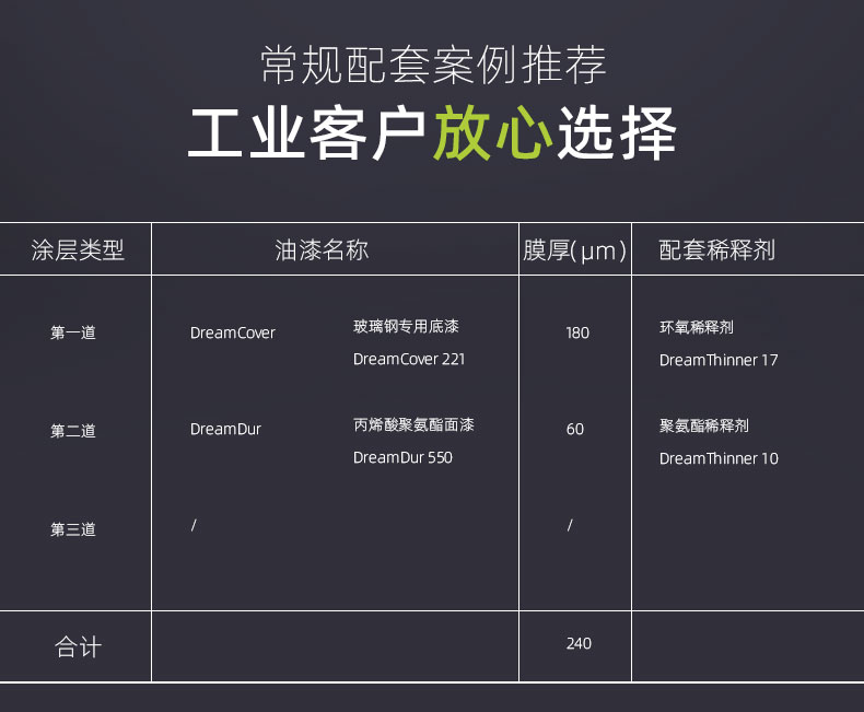 玻璃钢专用底漆