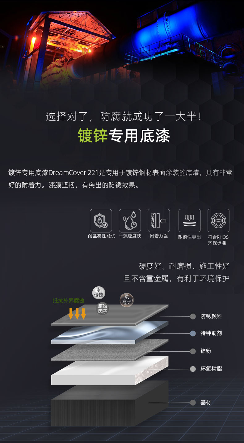 镀锌专用底漆