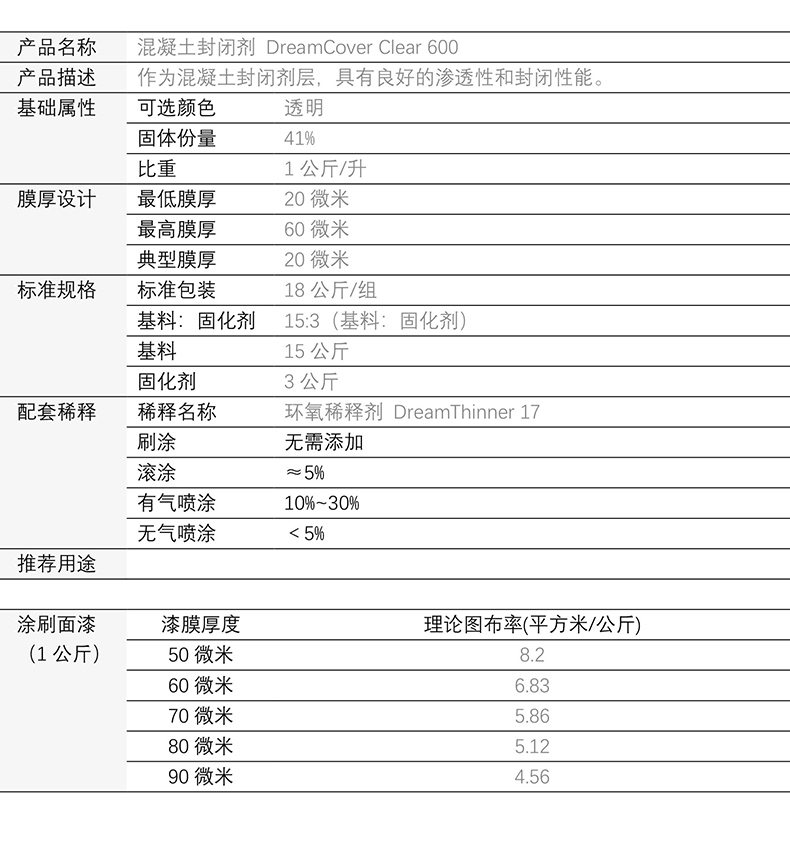 混凝土封闭剂