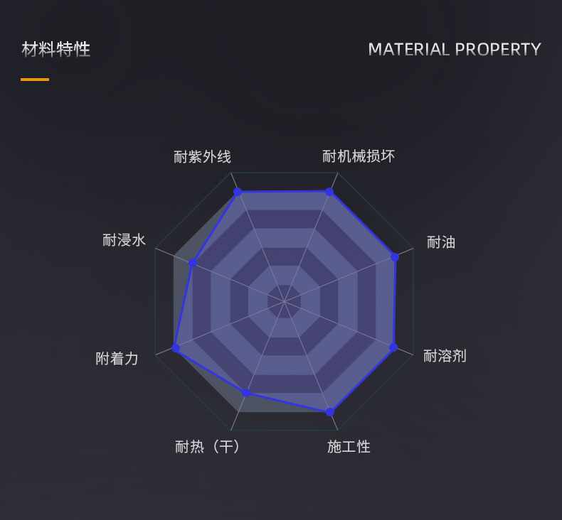 丙烯酸聚氨酯面漆银色