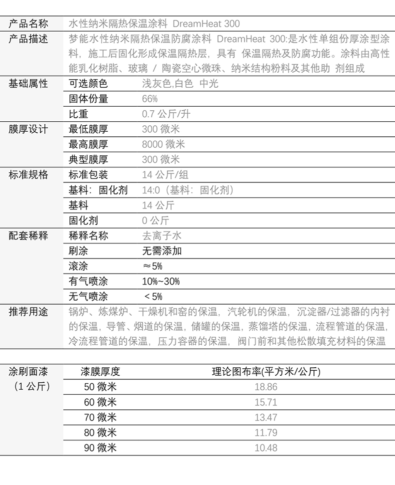 隔热保温涂料