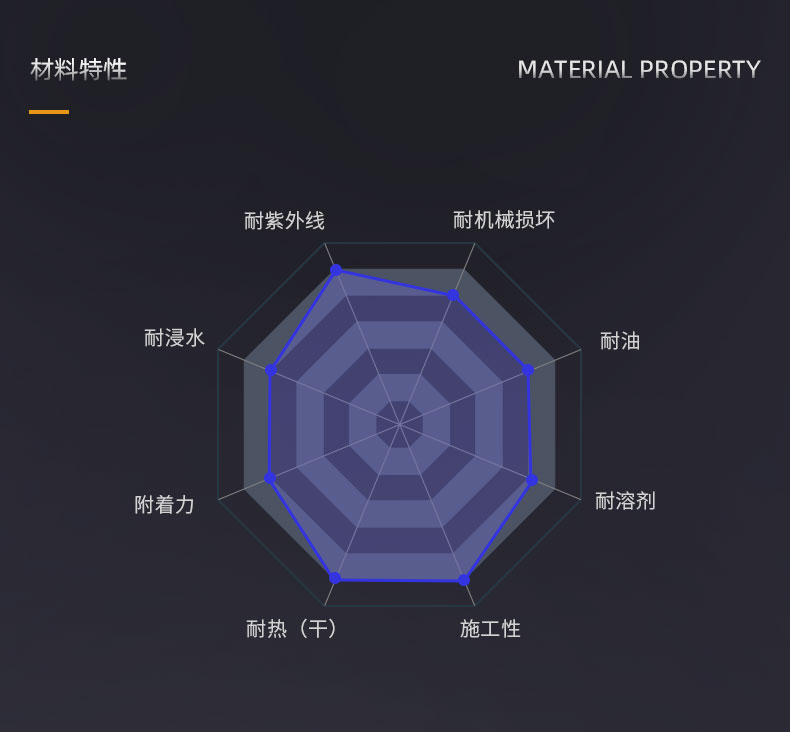 隔热保温涂料