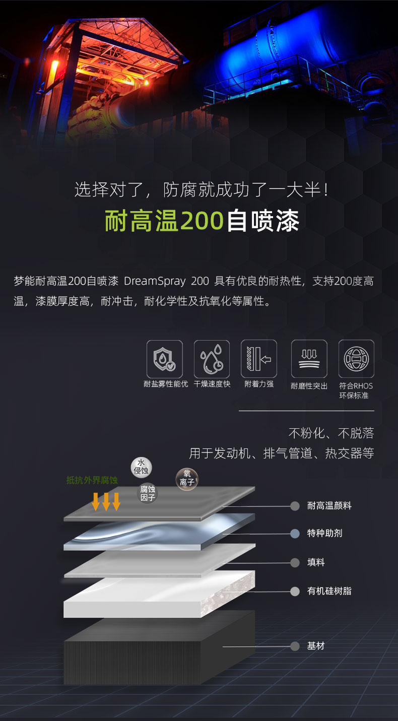 有机硅耐高温200度自喷漆